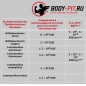  ENDORPHIN Multibiotic 60 